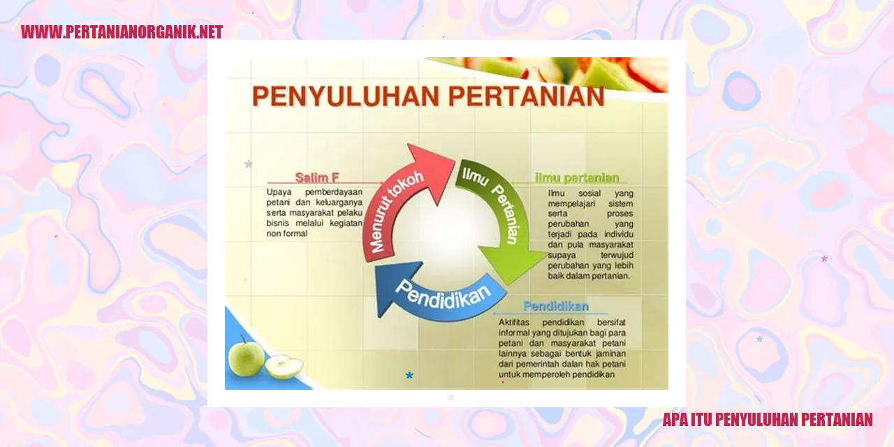 Penyuluhan Pertanian