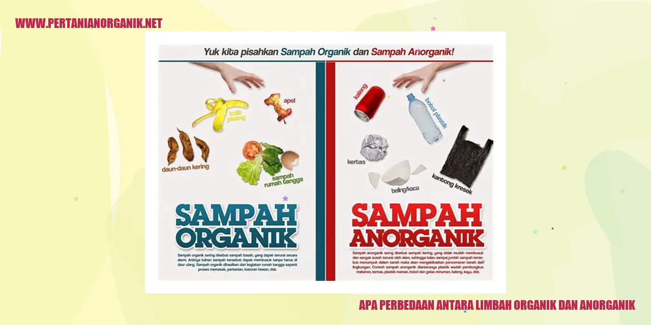 Limbah Organik