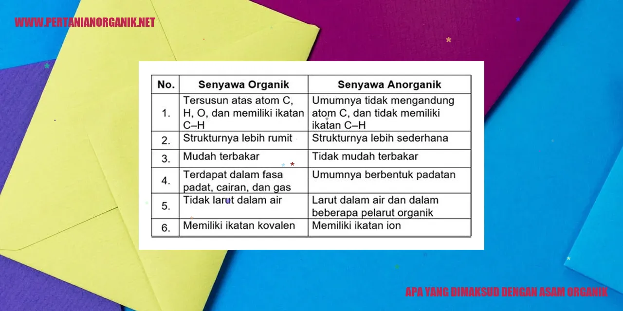 Asam_Organik