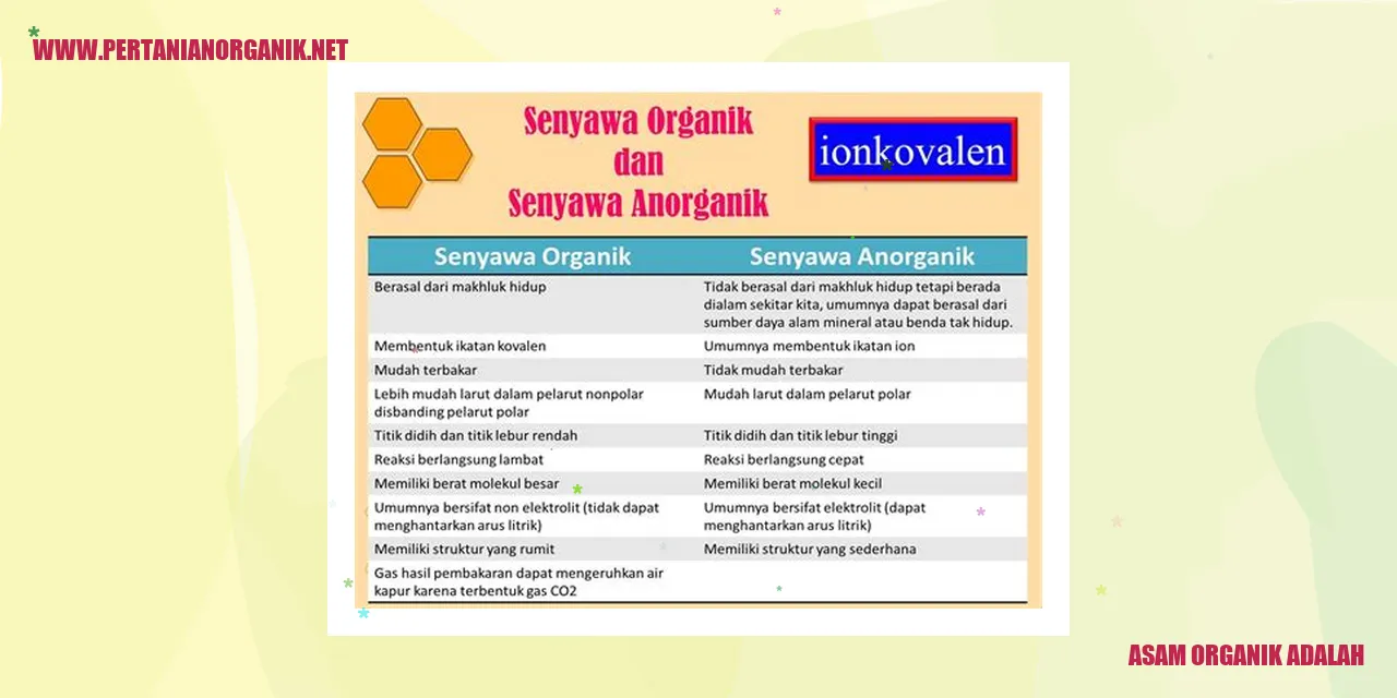 Asam Organik adalah