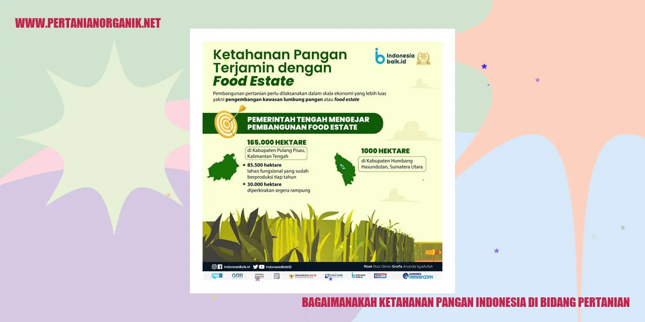 ketahanan pangan indonesia