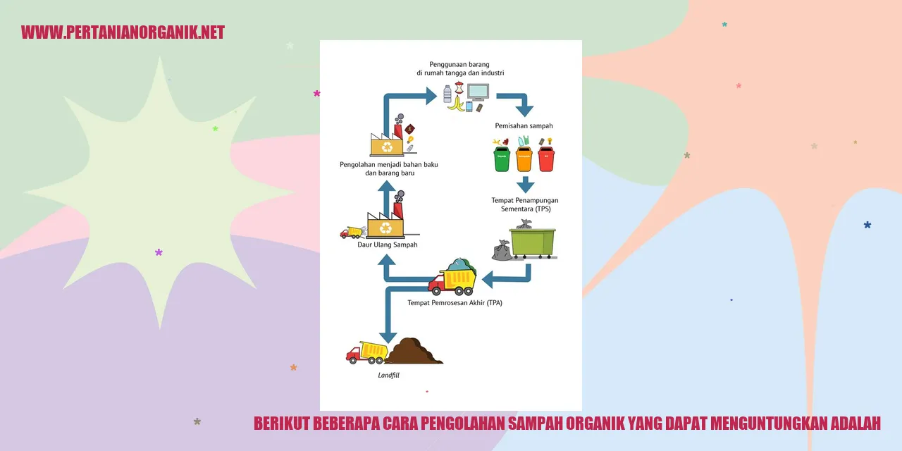 kompos