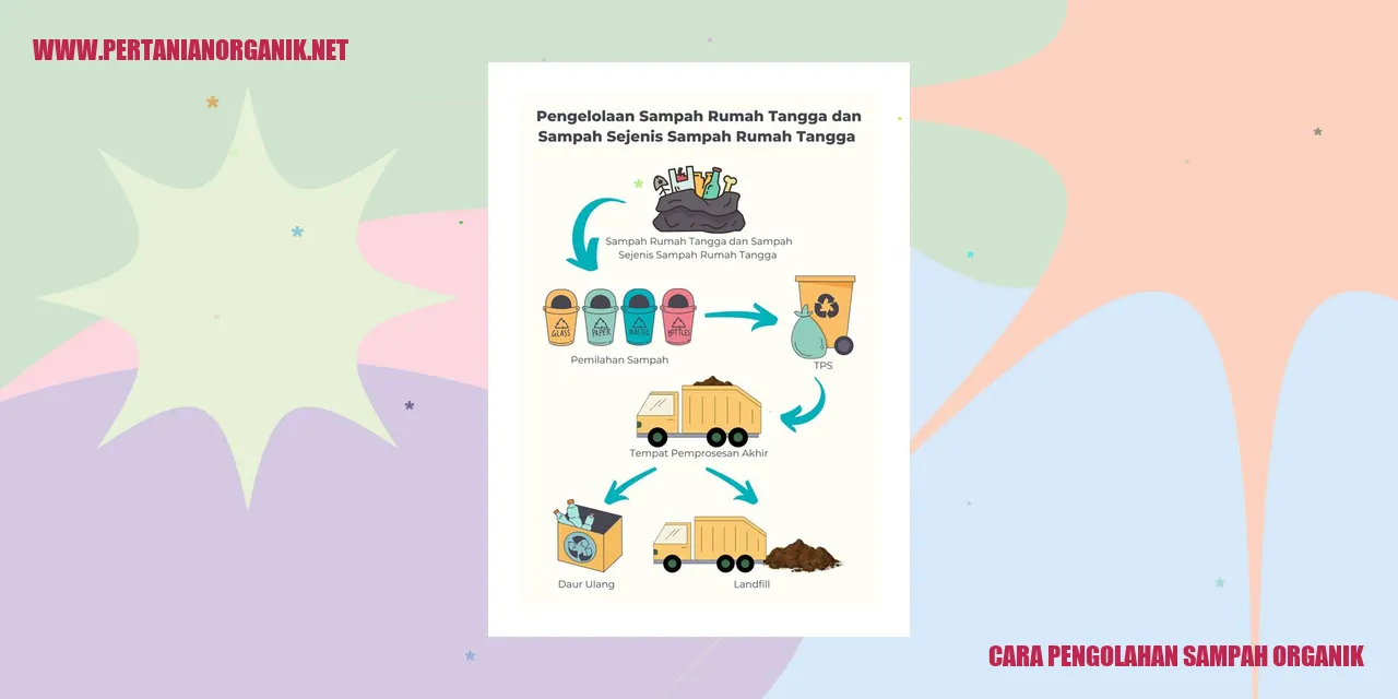 Cara membuat kompos