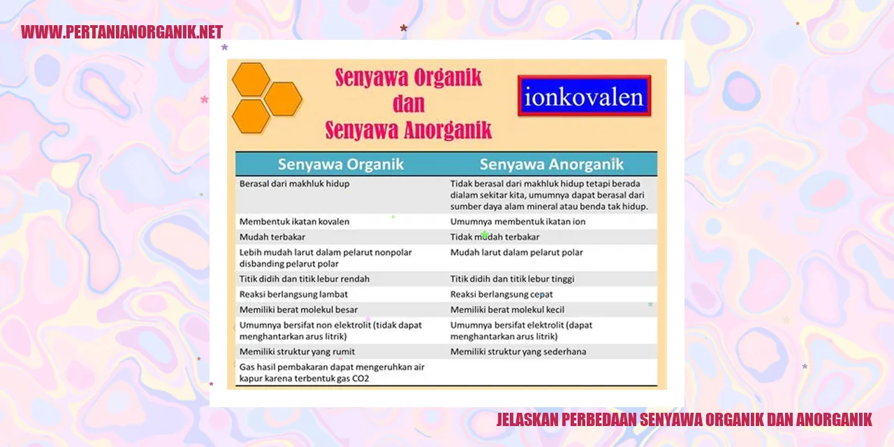 Senyawa Organik
