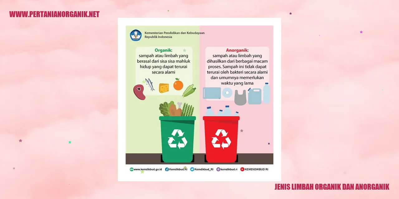 jenis limbah organik dan anorganik