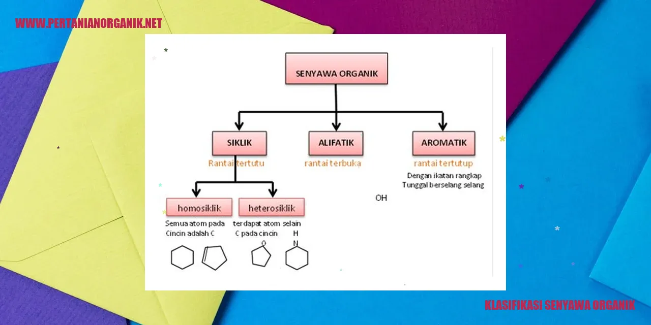 Klasifikasi senyawa organik