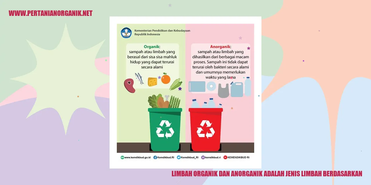 limbah organik dan anorganik adalah jenis limbah berdasarkan