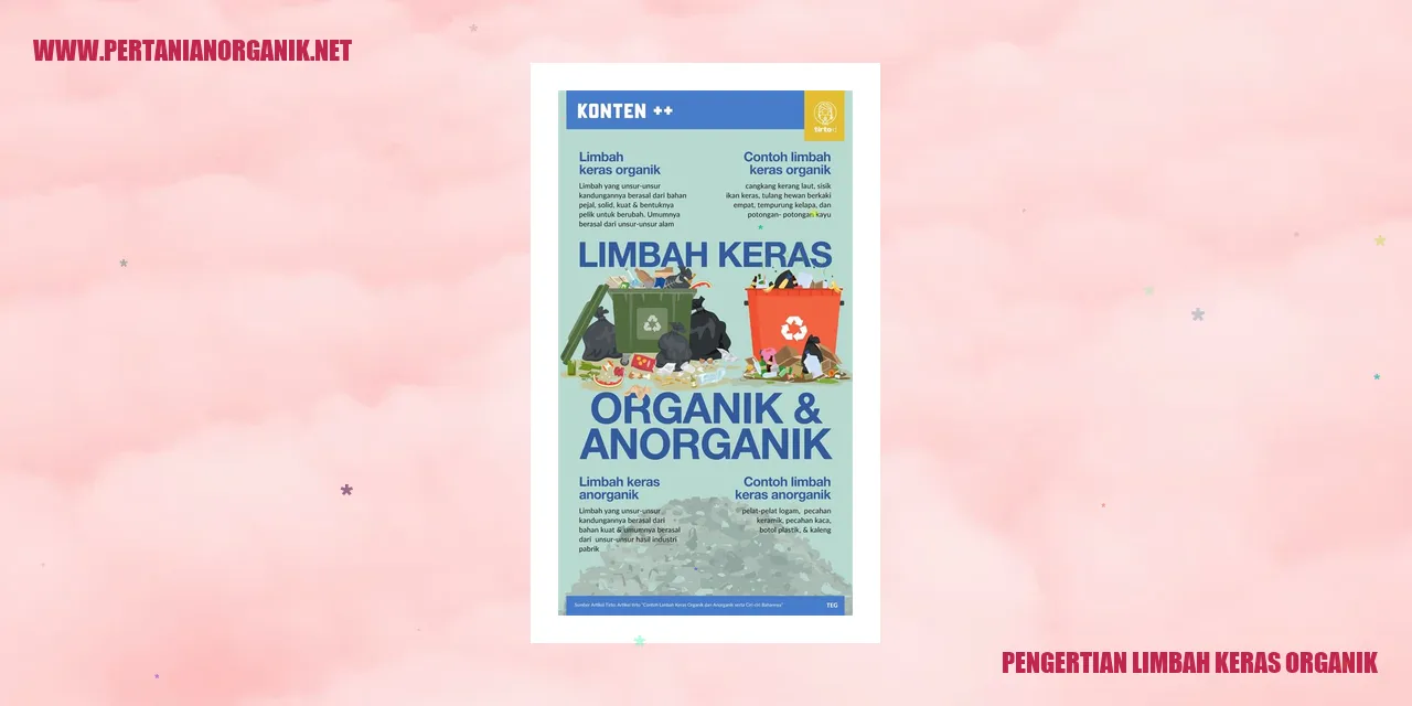 Limbah Keras Organik