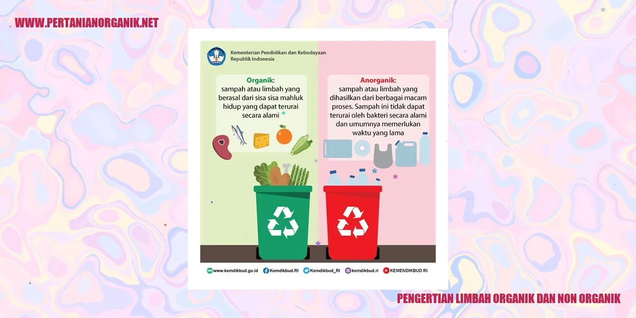 Gambar Limbah Organik