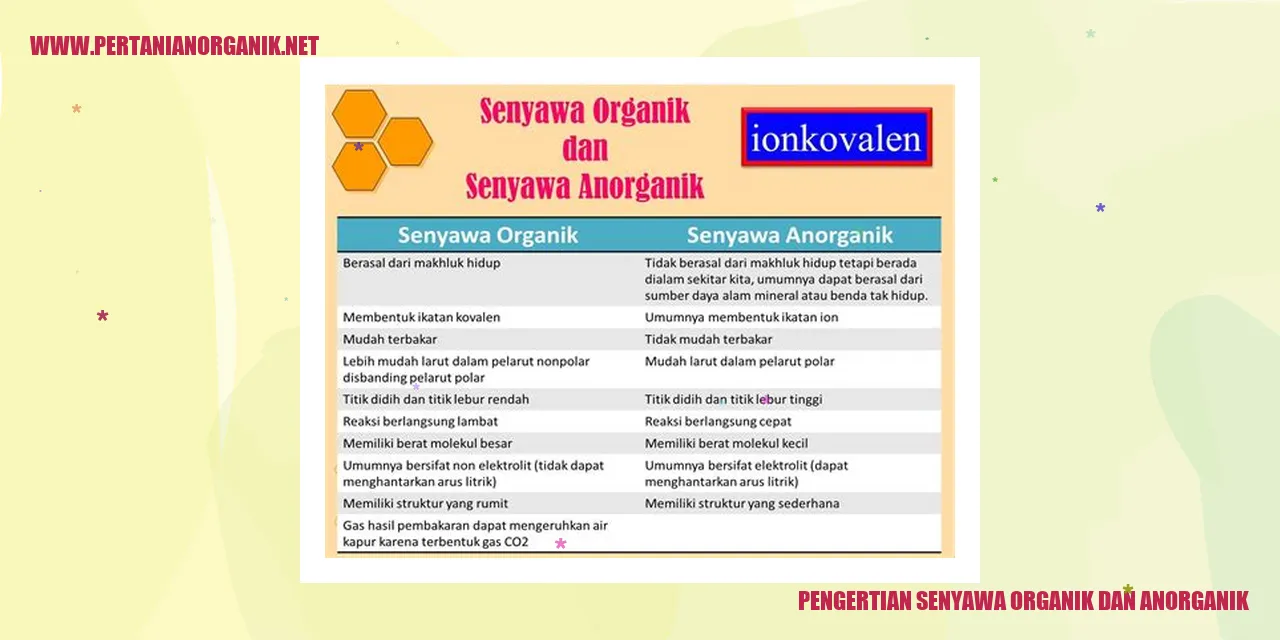 Senyawa Organik