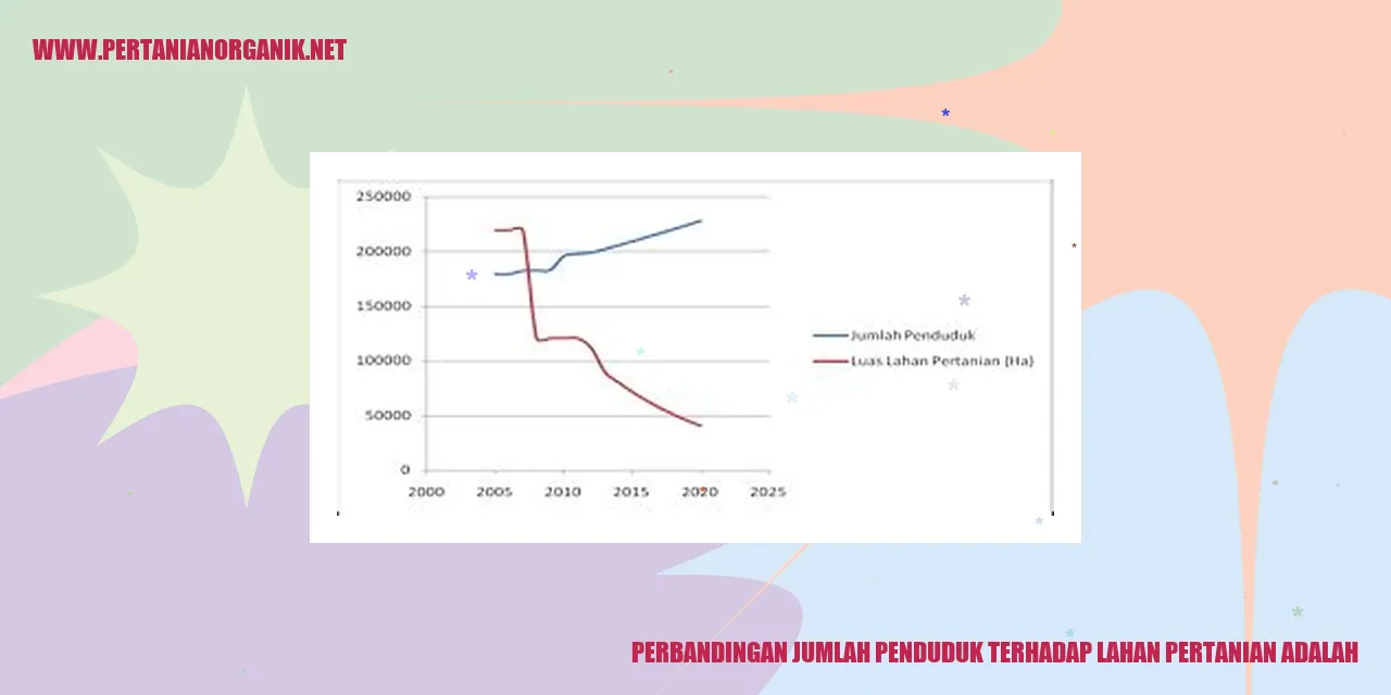 Gambar1