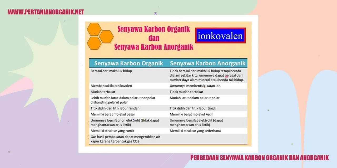 perbedaan senyawa karbon organik dan anorganik