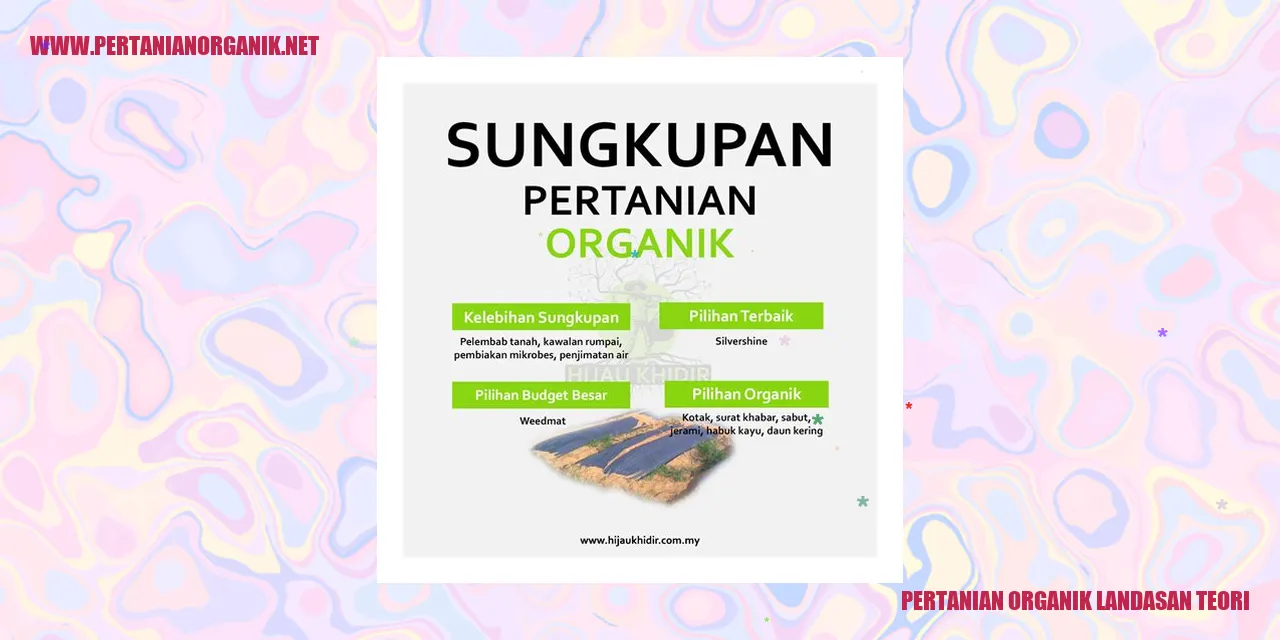 Gambar pertanian organik landasan teori