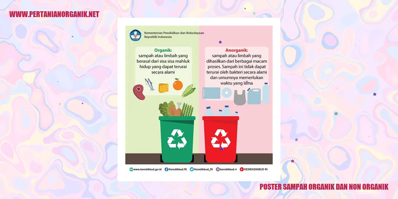poster sampah organik dan non organik