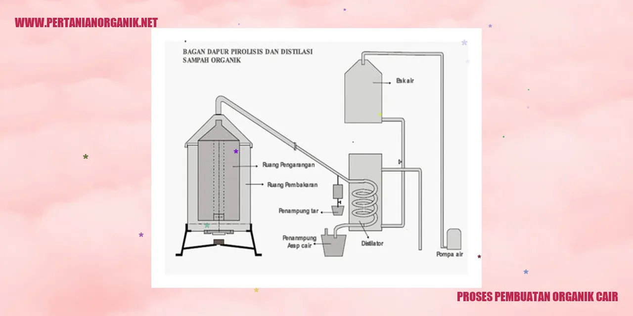 Proses Pembuatan Organik Cair