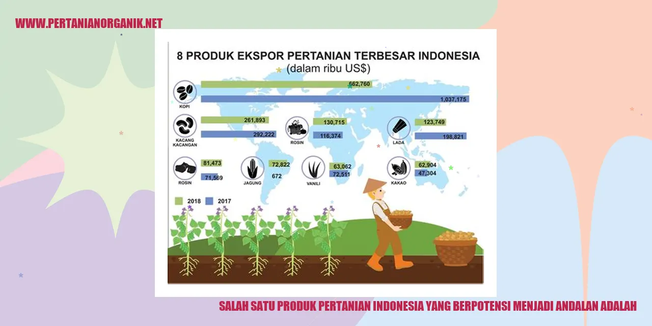 Kopi Arabika