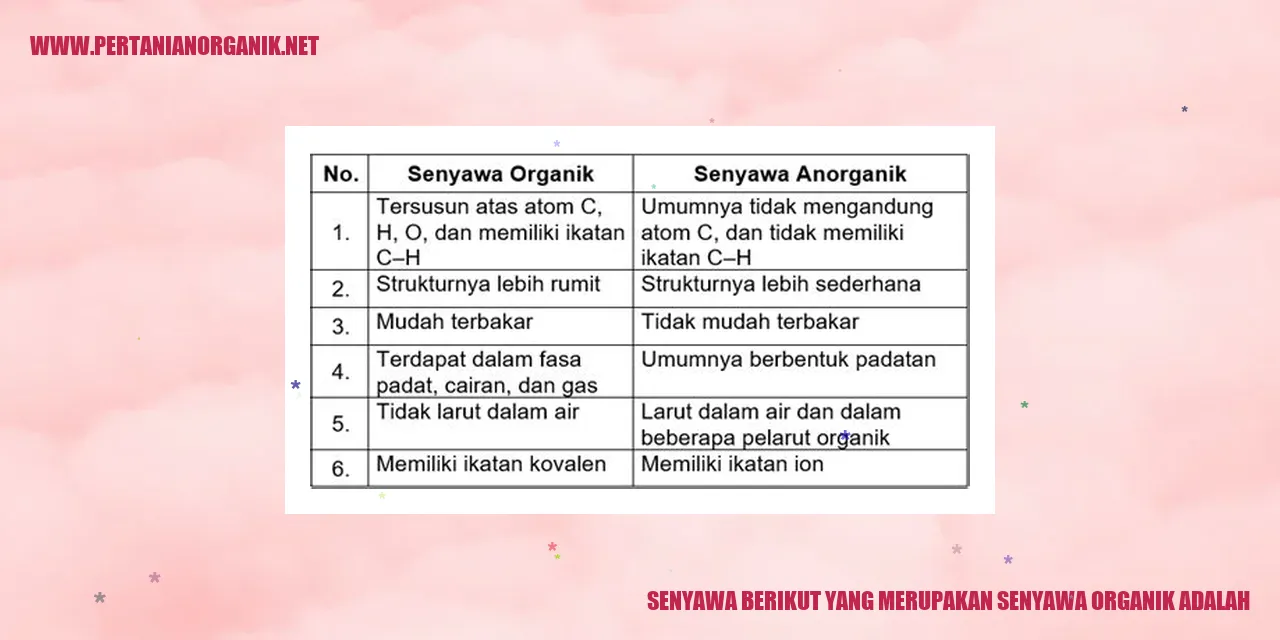 Senyawa Organik di Alam