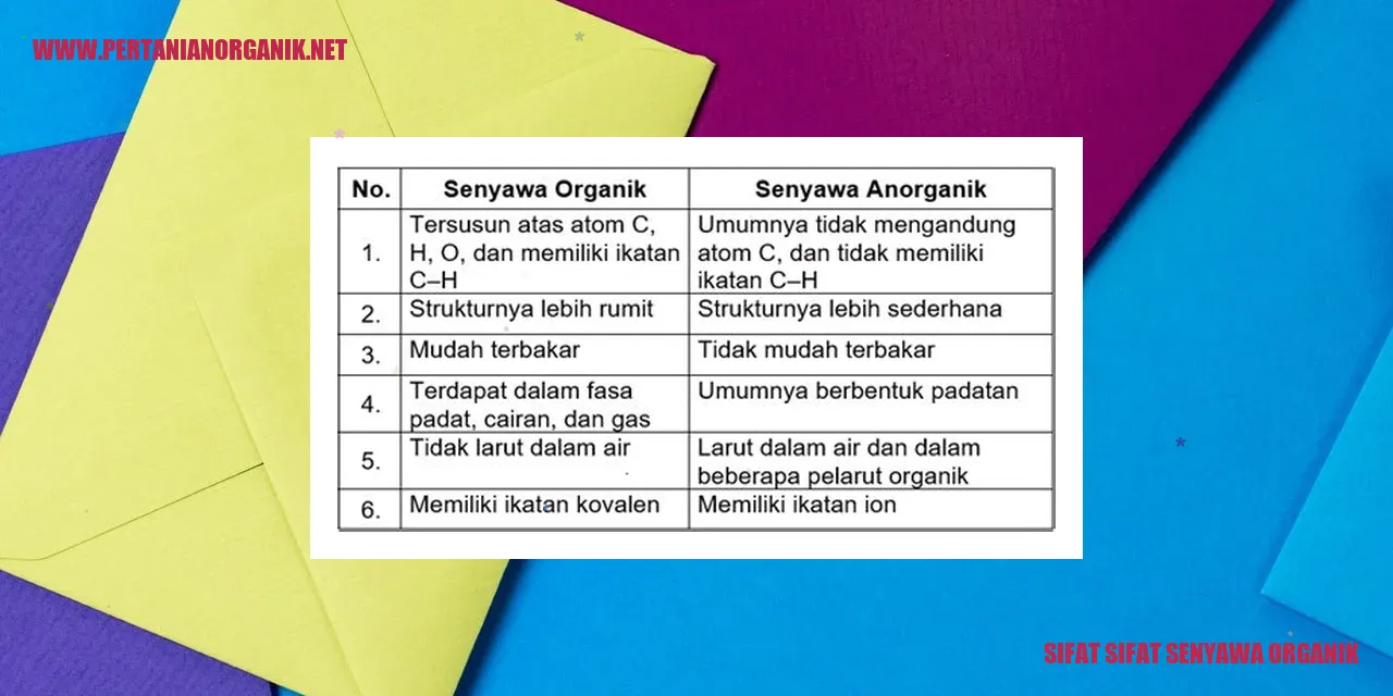 Gambar 1