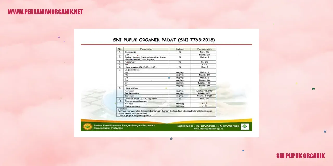 SNI Pupuk Organik