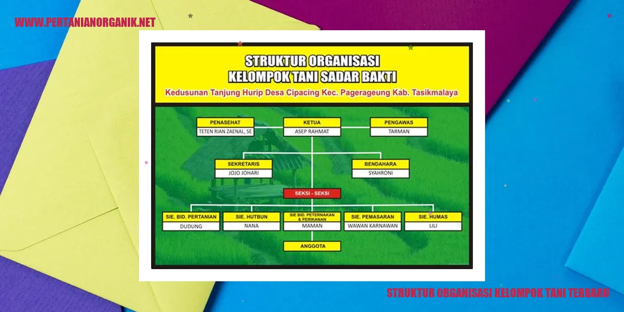 Struktur Organisasi Kelompok Tani Terbaru