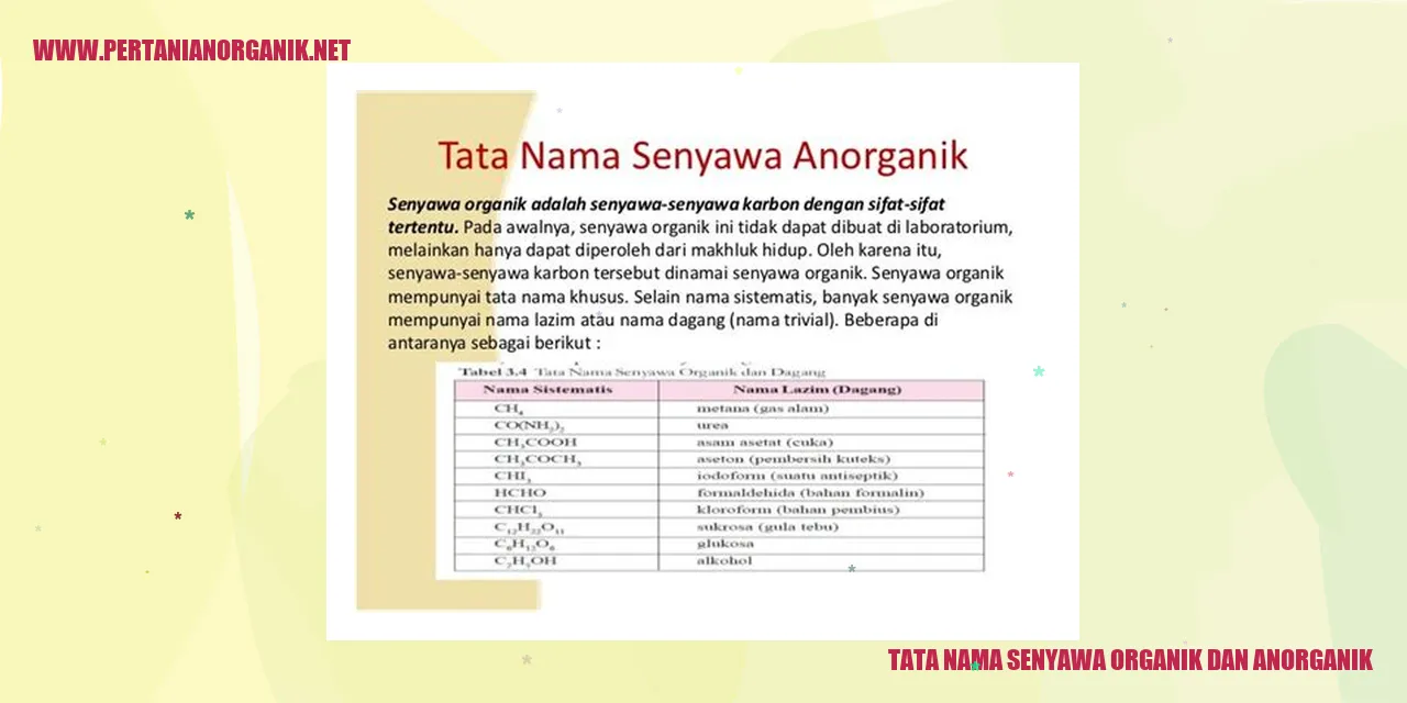 tata nama senyawa organik dan anorganik