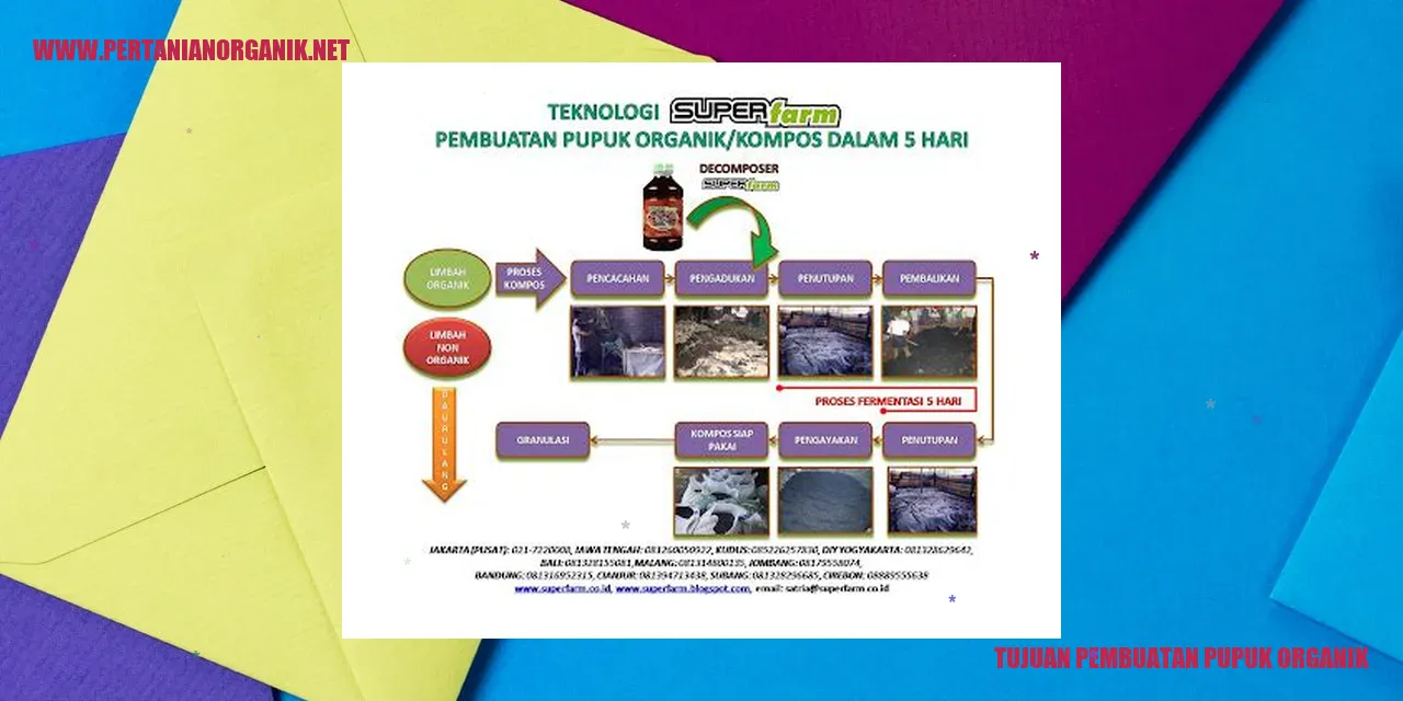 Tujuan Pembuatan Pupuk Organik