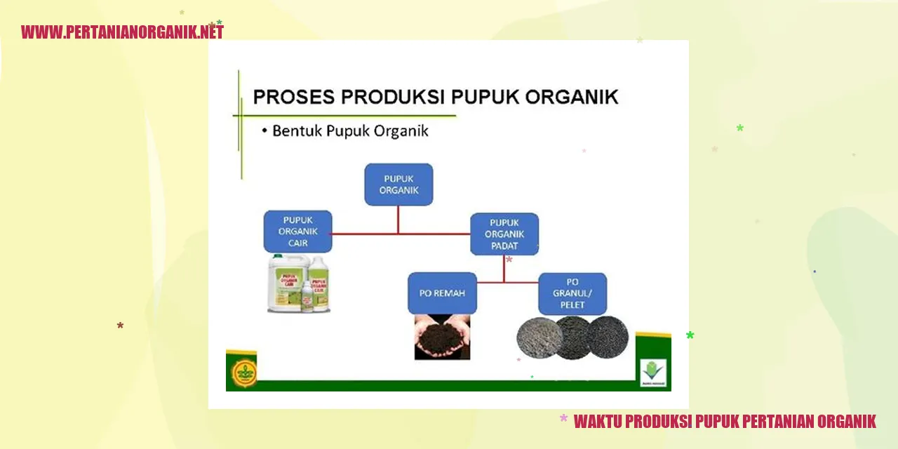 waktu produksi pupuk pertanian organik
